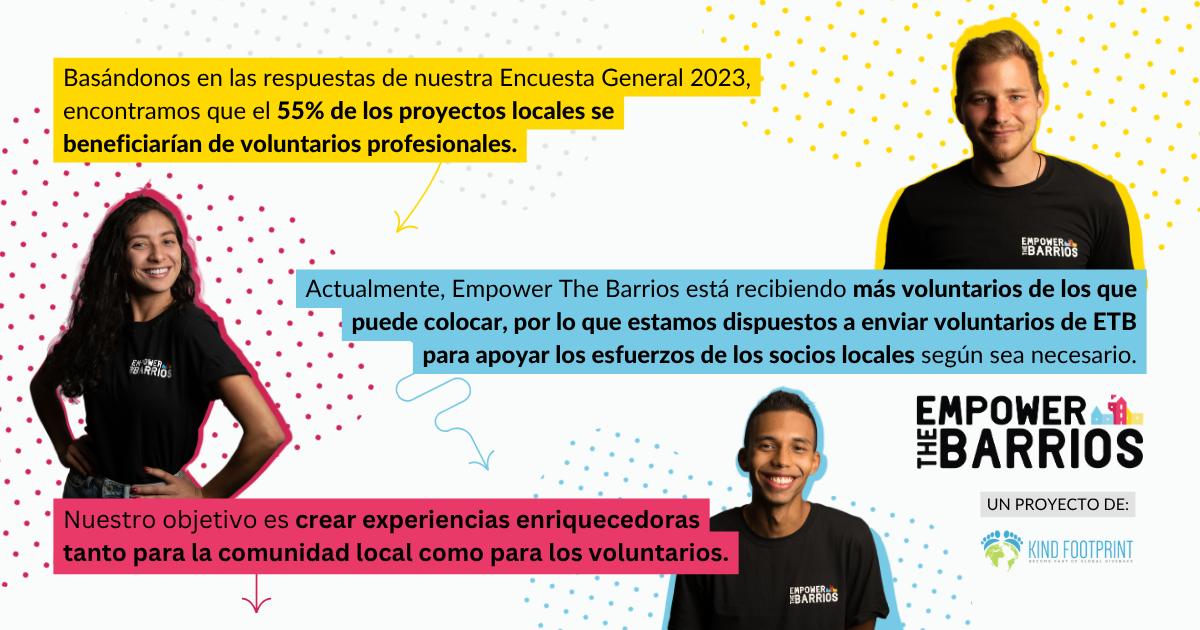 Empower the Barrios — Proyecto Voluntarios Profesionales Facebook post